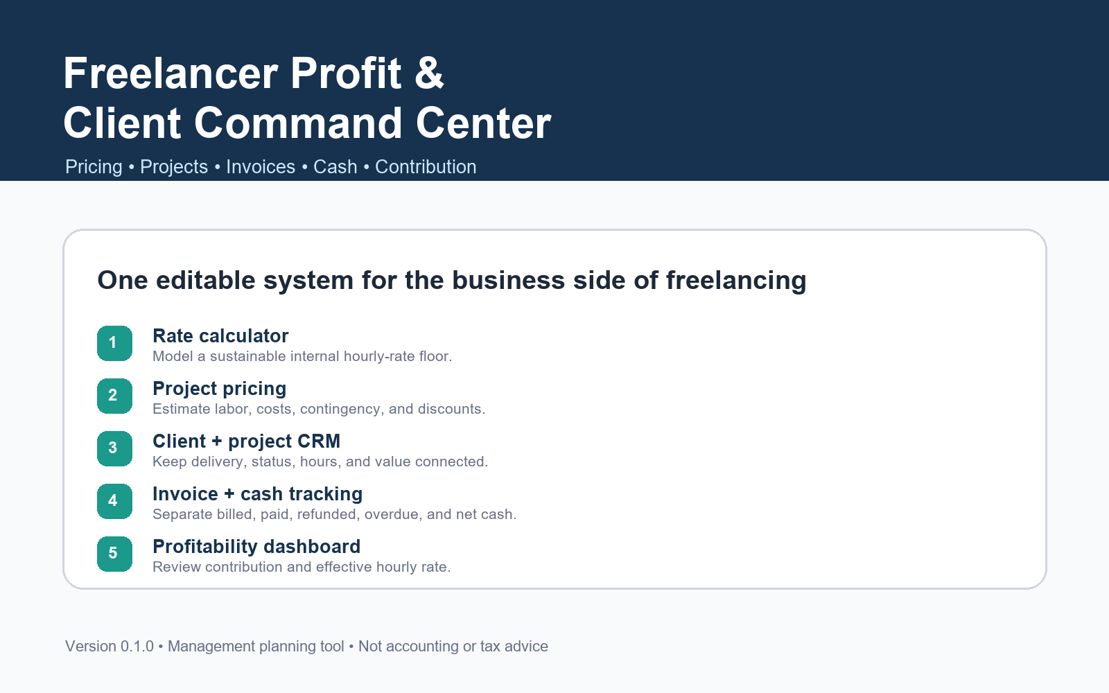 Preview of the Freelancer Profit and Client Command Center workbook